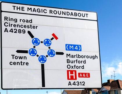 De alguna manera, tenés que resolver este acertijo para llegar a donde querés.