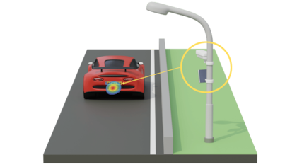 De esta manera detectan las placas las cámaras de ruido (Foto: sorama.eu)