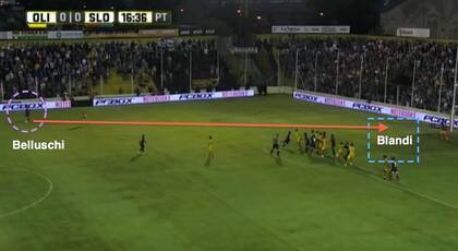 De pelota parada: tiro libre frontal y gol de Blandi a Olimpo