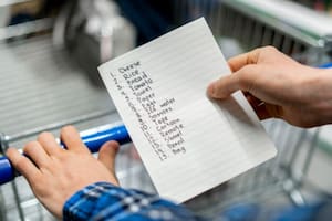 Qué significa escribir la lista de compras a mano