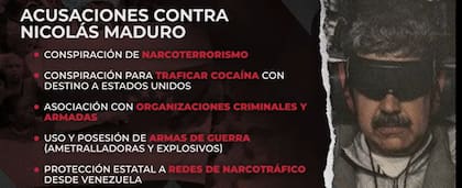 De qué acusan al exmandatario venezolano