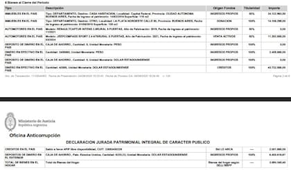 Declaración jurada de Manuel Adorni al cierre de 2024