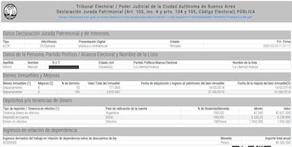 Declaración jurada de Manuel Adorni, presentada ante el Tribunal Electoral de la Ciudad de Buenos Aires