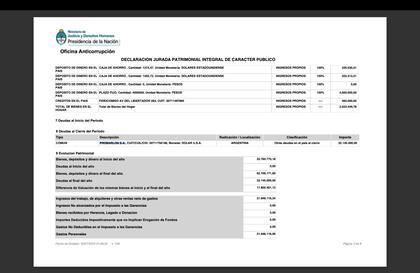 Declaración jurada de Rosana Lodovico