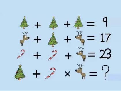 Demuestra tus habilidades mientras disfrutas de este desafío navideño