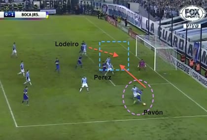 Desborde de Pavón y centro para el gol de Lodeiro a Racing