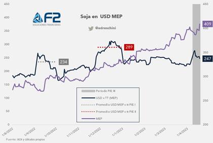 Desincentivo explícito