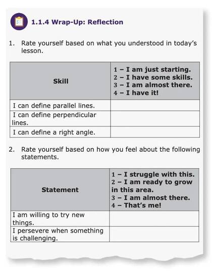 Después de calificar su comprensión de los conceptos matemáticos, se les pide a los estudiantes que autoevalúen su disposición a "probar cosas nuevas" y "perseverar cuando algo es desafiante"