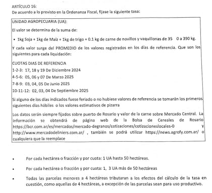 Detalle de la ordenanza fiscal impositiva del municipio de Chivilcoy