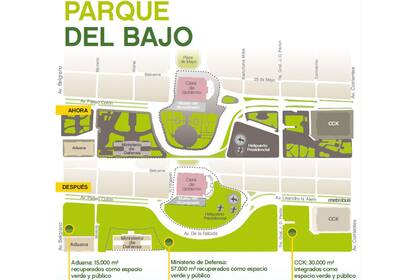 Detalle de las modificaciones que incluyen el nuevo helipuerto en la Casa Rosada