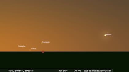 Detalle de lo que será imperceptible antes de las 20 horas