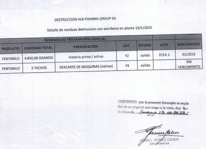 “Sustancia en polvo”: el acta de la destrucción de la droga con la que se podían producir millones de ampollas - Image 2