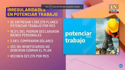 Detectaron irregularidades en los planes del Gobierno.
