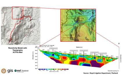 Diagrama que muestra los resultados de las mediciones, en combinación con el perfil de la cueva y mapas topográficos