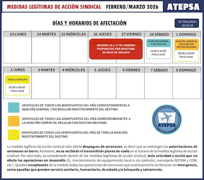 Días y hirarios del paro de controladoresaéreos (X: @ATEPSA_Nacional)