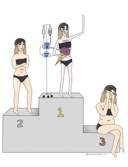 Dibujos para luchar contra la anorexia