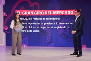 La revolución de los alquileres: cómo cambió el mercado en apenas dos años