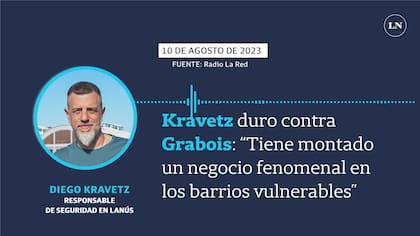Diego Kravetz en un capítulo de su pelea con Juan Grabois