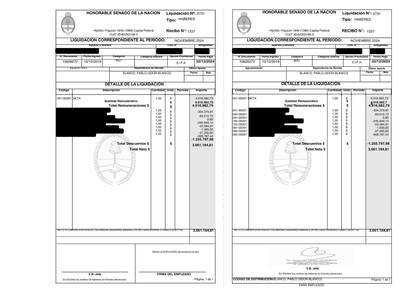 Dieta de marzo de un senador nacional