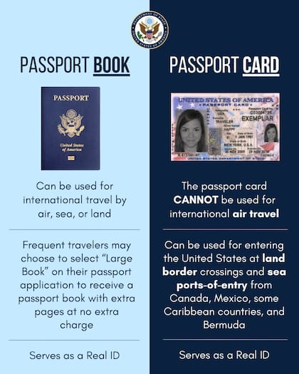 Diferencias entre la libreta y la tarjeta de pasaporte (Instagram/@travelgov)