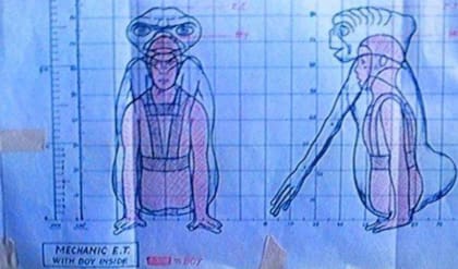 Diseño del muñeco que usaba Matthew