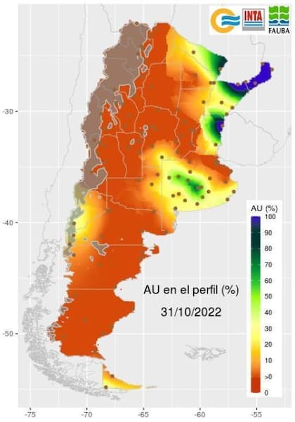 Disponibilidad de agua en el perfil
