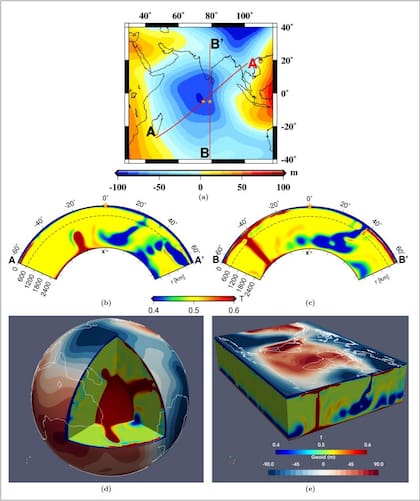 Distintos escenarios que usaron en el estudio del Instituto Indio de Ciencias
