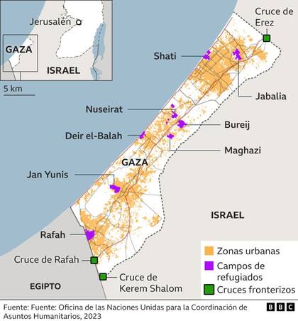 Distribución de la población en Gaza.