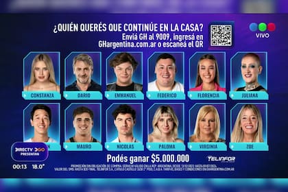 Doce de los trece jugadores están nominados (Captura video)
