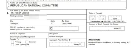 Documento de la Federal Election Commission (FEC)