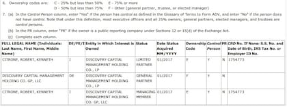 Documento de la SEC sobre "Discovery Capital Management"