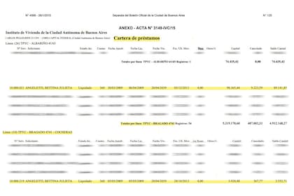 Documento oficial del Instituto de la Vivienda