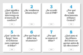 Ocho respuestas para entender el giro en la política del Gobierno y un interrogante clave