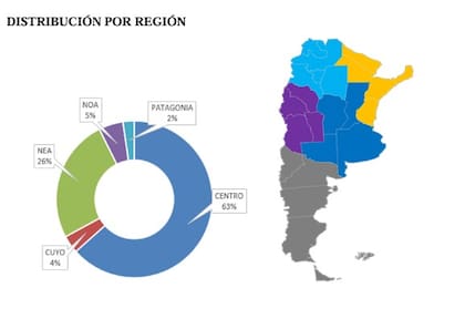 Dónde está el rodeo por región