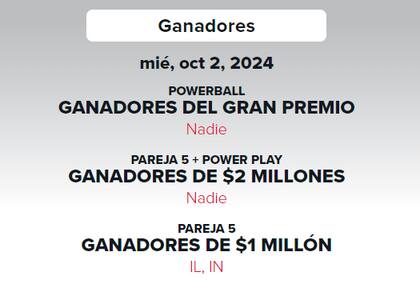 Dos afortunados de Illinois e Indiana se repartirán un millón de dólares.