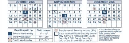 Durante noviembre, este grupo no recibirá ningún cheque; sin embargo, en diciembre volverán a cobrar dos pagos