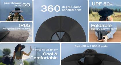 EcoFlow presentó un sombrero que tiene paneles solares en el ala y permite recargar el celular cuando estamos al aire libre