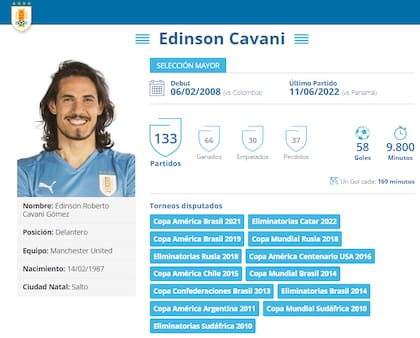 Edinson Cavani fue campeón con Uruguay de la Copa América 2011 que se jugó en la Argentina