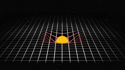 Einstein explicó la gravedad como la curvatura hecha por un cuerpo masivo, como el Sol, en el espacio-tiempo