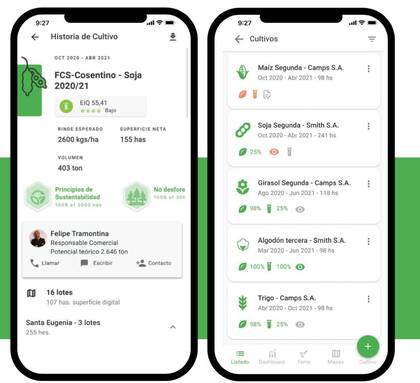 Ejemplo de la información que se muestra en la plataforma