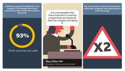 Ejemplos de los paneles cómicos creados por los prototipos de diseño que producen en News Labs