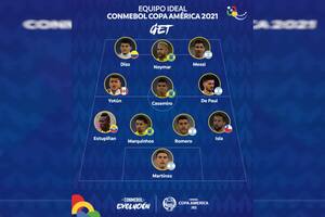 El 11 ideal según el equipo conformado por el Grupo de Estudio Técnico de la CONMEBOL