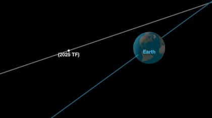 El 2025 TF tiene un diámetro que no representaba un peligro para la Tierra (Foto: Space.com)