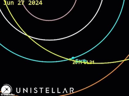 El 27 de junio será el día donde el asteroide estará más cerca de la Tierra 