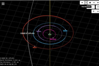 El 29 de octubre el cometa 3I/ATLAS estará más cerca que nunca del Sol