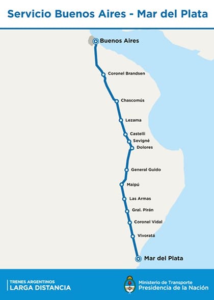 El 3 de julio llega el tren a Mar del Plata