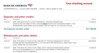 El 3 de octubre de 2023, en la cuenta de TourProdEnter del Bank of America ingresó una transferencia de US$317.868 de Socios Technologies