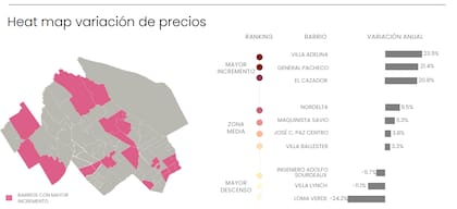 El 80% de los barrios registra suba de precio interanual. Villa Adelina es el de mayor incremento