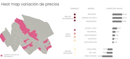 El 85% de los barrios registra suba de precio interanual. Benavídez es el de mayor incremento.