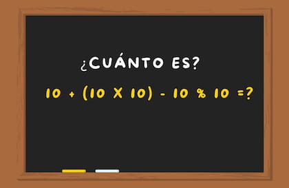 El acertijo matemático que muy pocos pueden resolver (Creado con Canva)